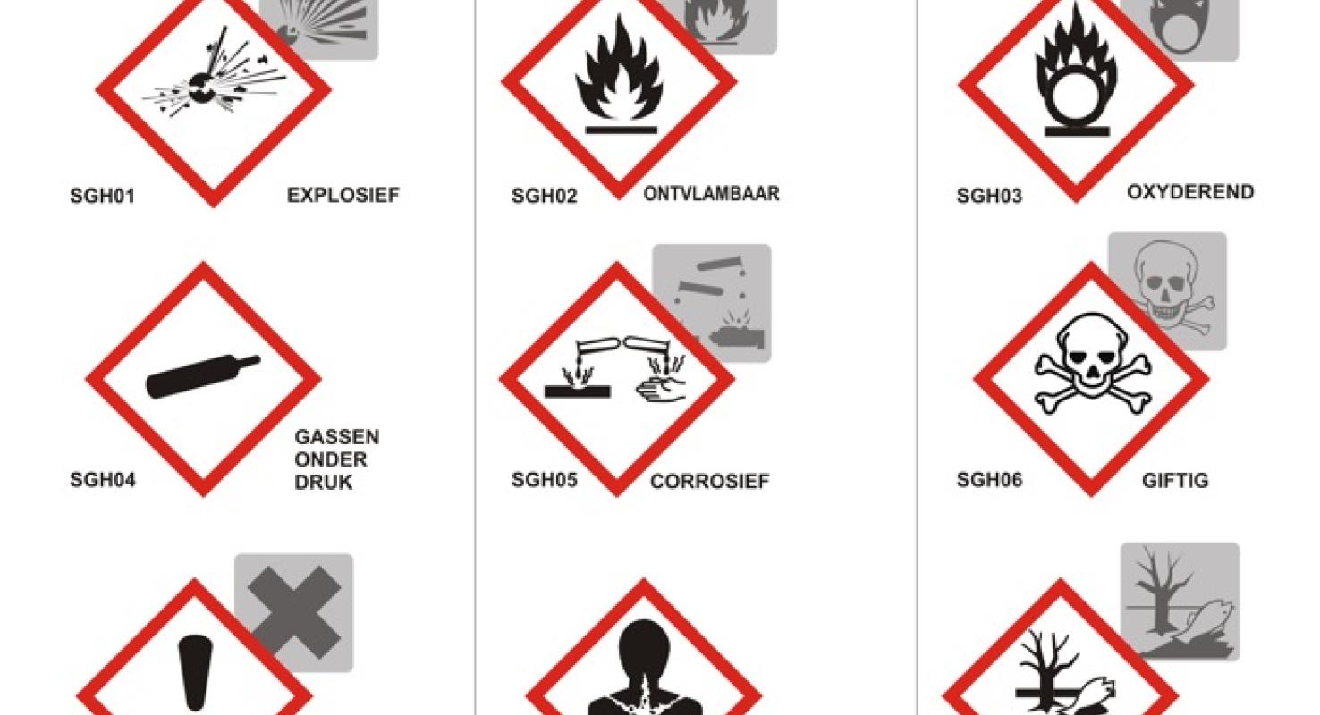 Lijst gevaarlijke stoffen